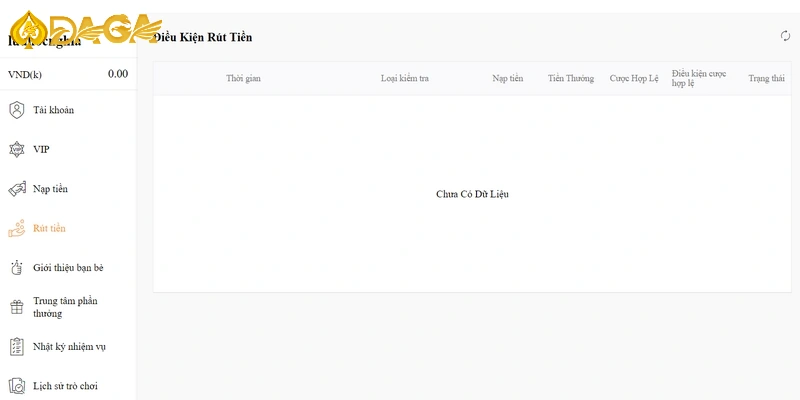 Nắm vững điều kiện rút tiền DAGA để thực hiện giao dịch thành công